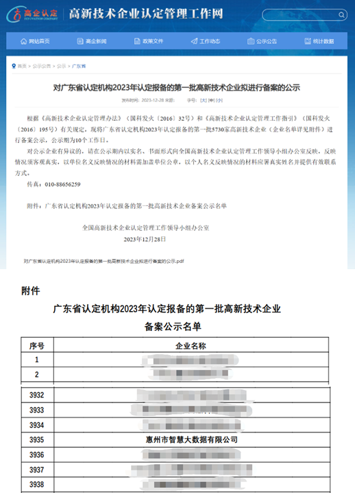 喜讯丨酷游九州(中国)公司成功顺利获得国家高新技术企业、省专精特新中小企业、DCMM二级认定(图1)