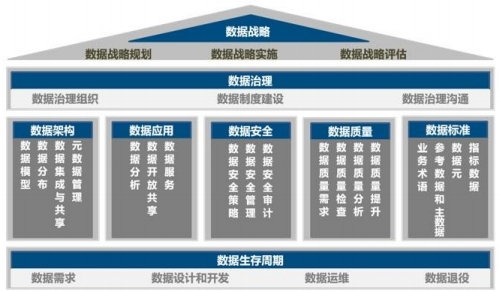 喜讯！酷游九州(中国)公司协助惠泊车公司顺利顺利获得DCMM资质认证！(图4)